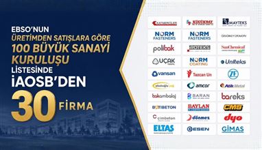 İAOSB'den İzmir Sanayisine Güçlü Katkı