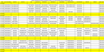 2025 ARALIK AYI İAOSB SEMT POLİKLİNİĞİ DOKTOR ÇALIŞMA LİSTESİ